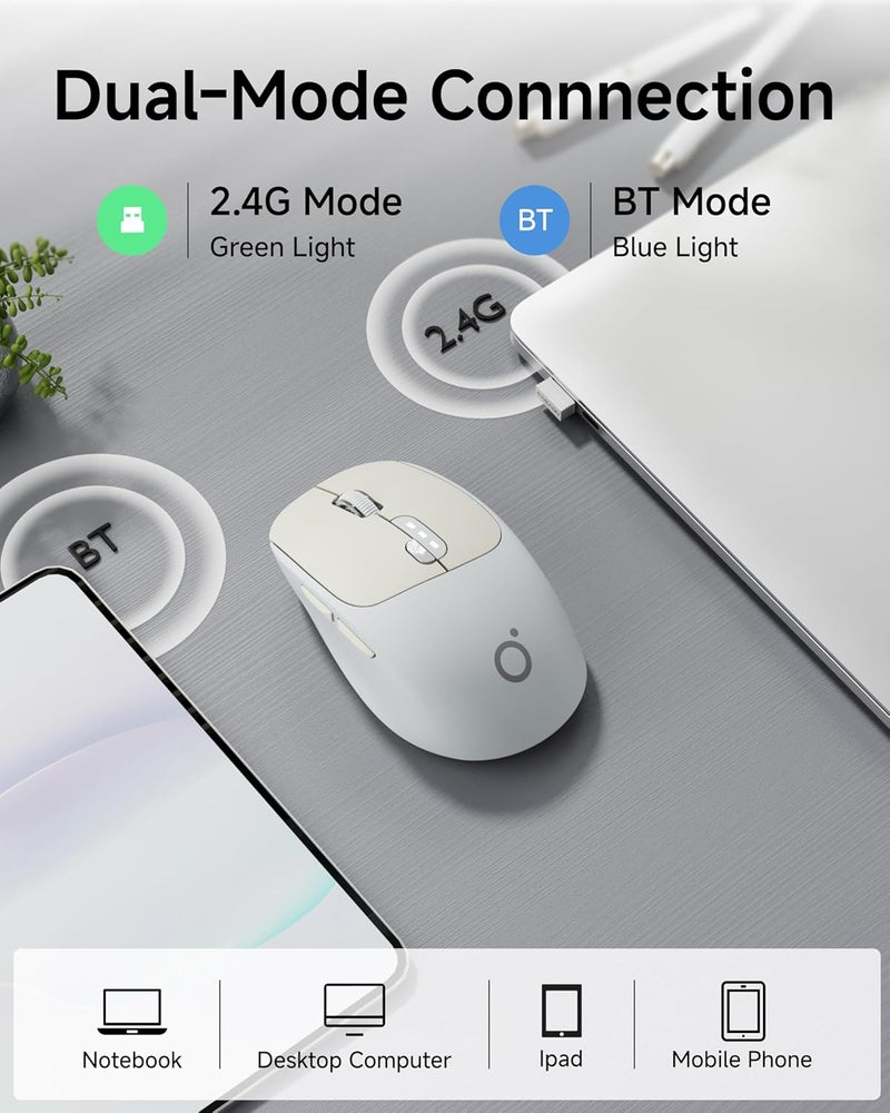 SEUNKWANG EWEADN Q5 Wireless Mouse, Bluetooth & 2.4G Quiet Computer Mouses with 1600 DPI, Battery Level Display, Ergonomic Office Mouse,6 Button Portable Cute Cordless Mice for Laptop/PC/Mac- Grey - Image 4
